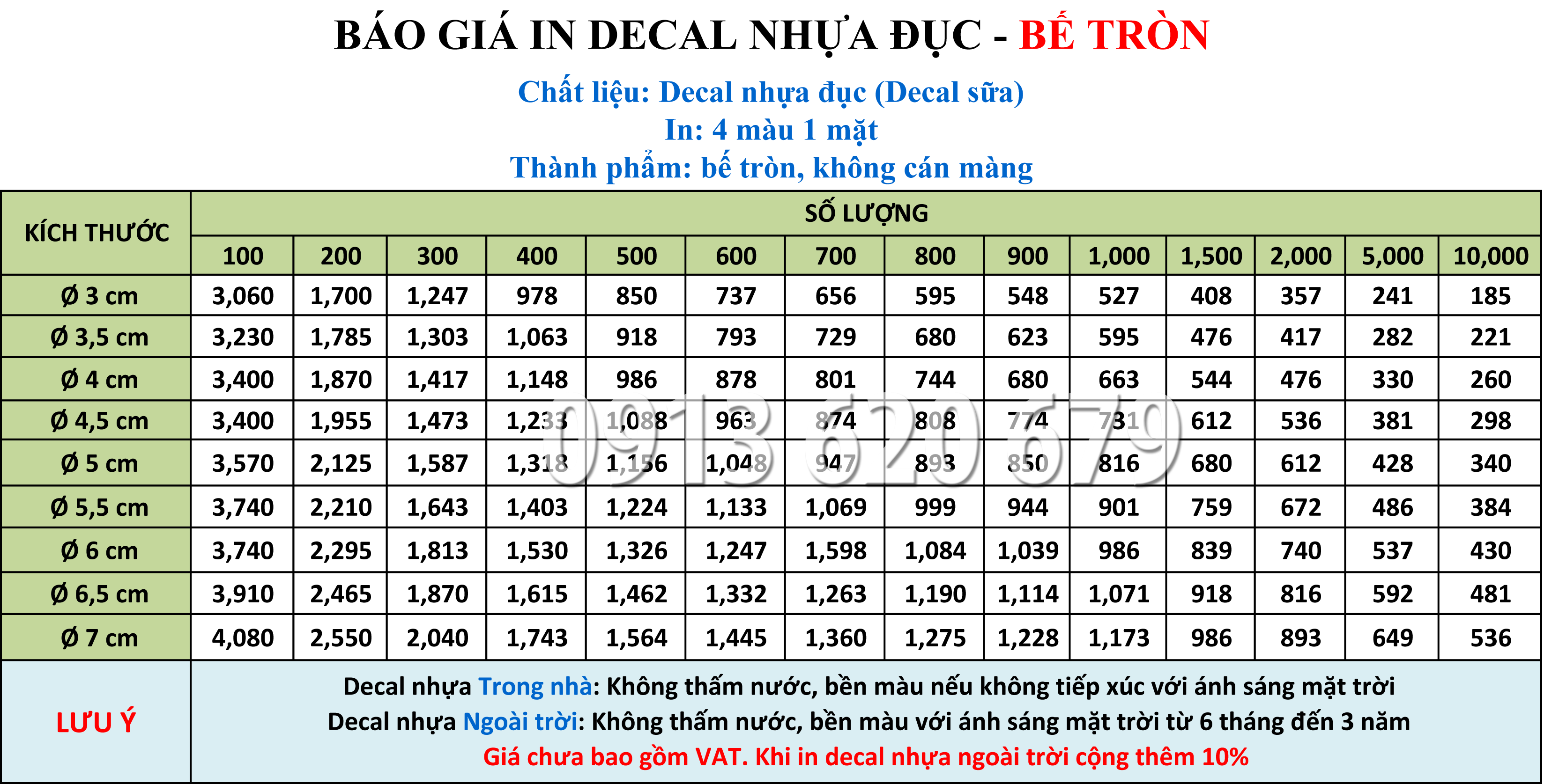 bang_gia_in_decal_nhua_tron bang gia in decal nhua tron