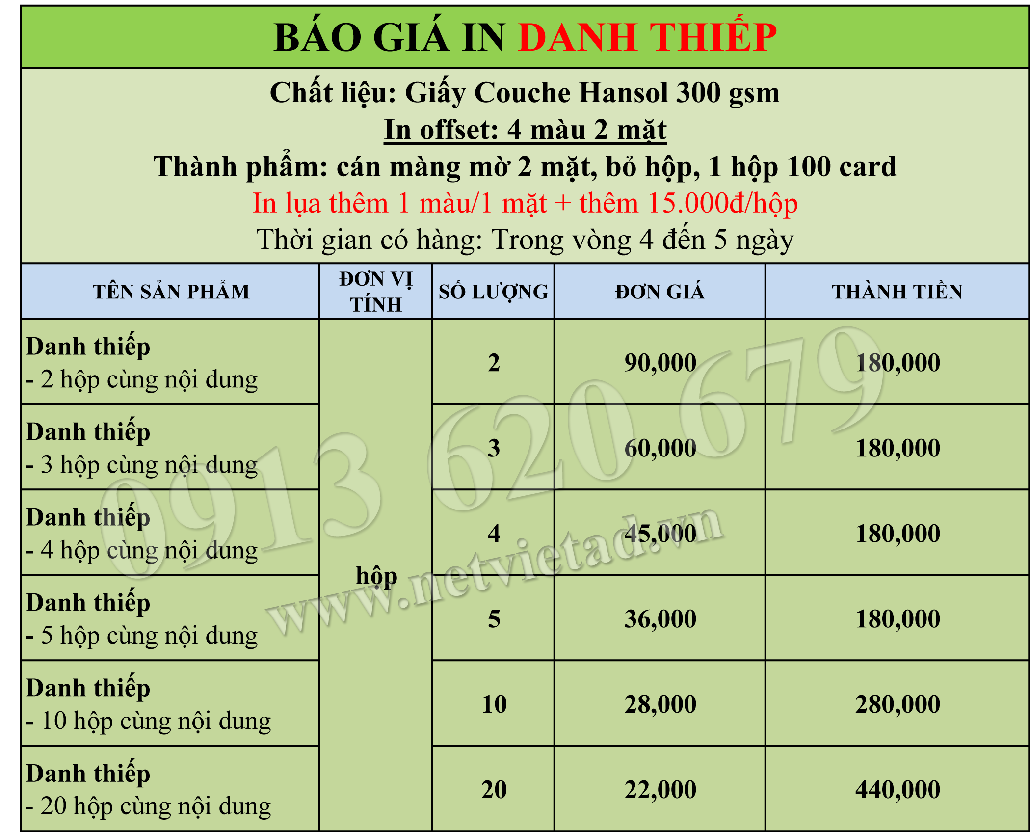bang_gia_namecard bang gia namecard